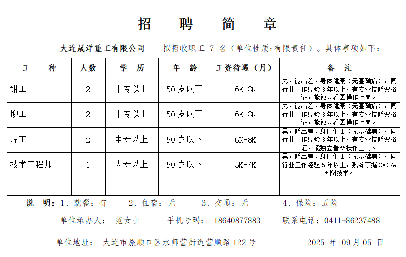 招聘職位 招聘職位